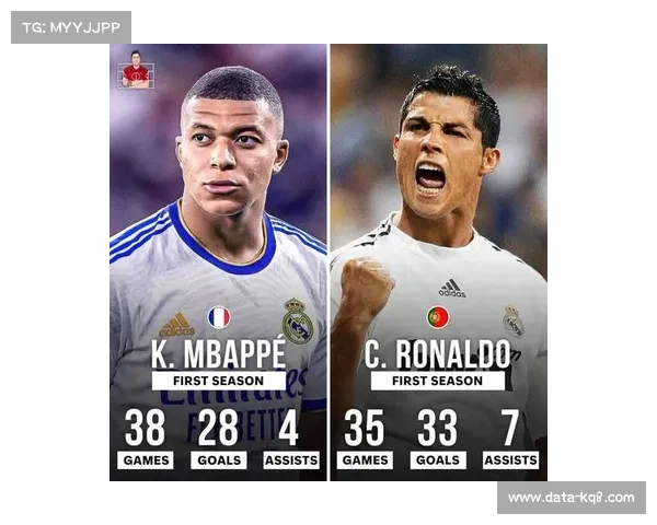 姆巴佩58球年度进球数据解读，逼近C罗69球纪录